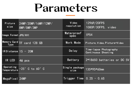 PR300A WIFI Hunting Camera IP54 Solar Powered